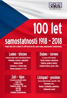 100 let samostatnosti m